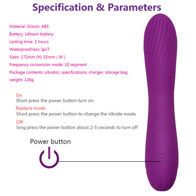 Japanischer Mini 17,2 x 3,2 cm Sex Vibrator Mini Wireless AV Wand Massager Wasserdicht