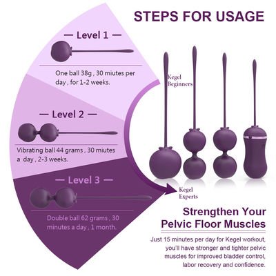 Kegel Ball Übung Vagina Kegel Fernbedienung mit App
